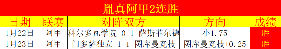 法军官方微,训练时刻,球员激情庆,杏彩娱乐链接,杏彩娱乐官网地址,杏彩娱乐官方平台,杏彩娱乐入口站点