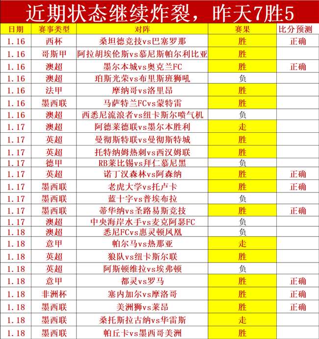 萨巴伦卡澳,网女单次轮,轻松晋级,杏彩娱乐链接,杏彩娱乐官网地址,杏彩娱乐官方平台,杏彩娱乐入口站点