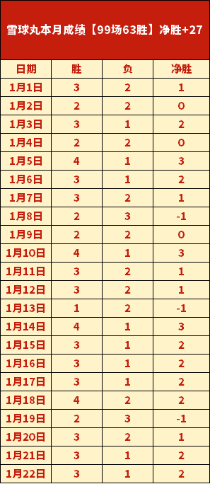 本泽马双响,皇马,战胜比利亚,杏彩娱乐链接,杏彩娱乐官网地址,杏彩娱乐官方平台,杏彩娱乐入口站点
