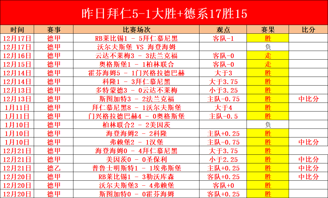 阿森纳与尼,威廉斯经纪,人接触,杏彩娱乐链接,杏彩娱乐官网地址,杏彩娱乐官方平台,杏彩娱乐入口站点