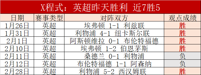 大乐透期号,专家质合分,析推荐,杏彩娱乐链接,杏彩娱乐官网地址,杏彩娱乐官方平台,杏彩娱乐入口站点