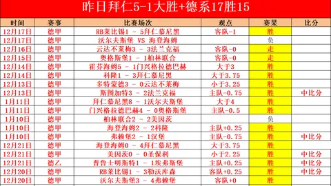 阿森纳与尼科-威廉斯经纪人接触，疑云笼罩